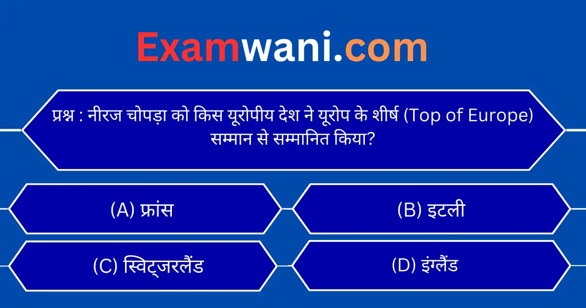 13 February 2024 Current Affairs Quiz In Hindi   Examwani.com 1.webp