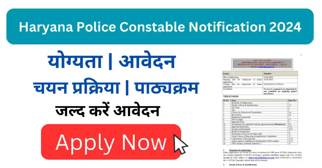 Haryana Police Constable Recruitment 2024